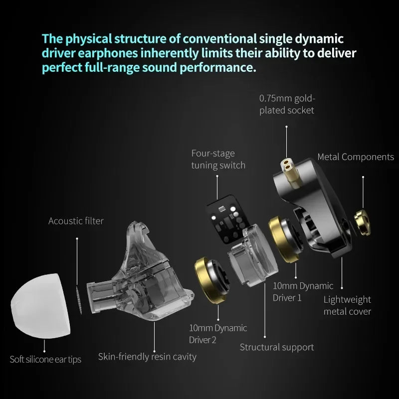 KZ Castor PRO HiFi Earphones