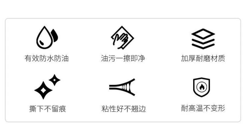 Kitchen Oil-Proof Wall Sticker