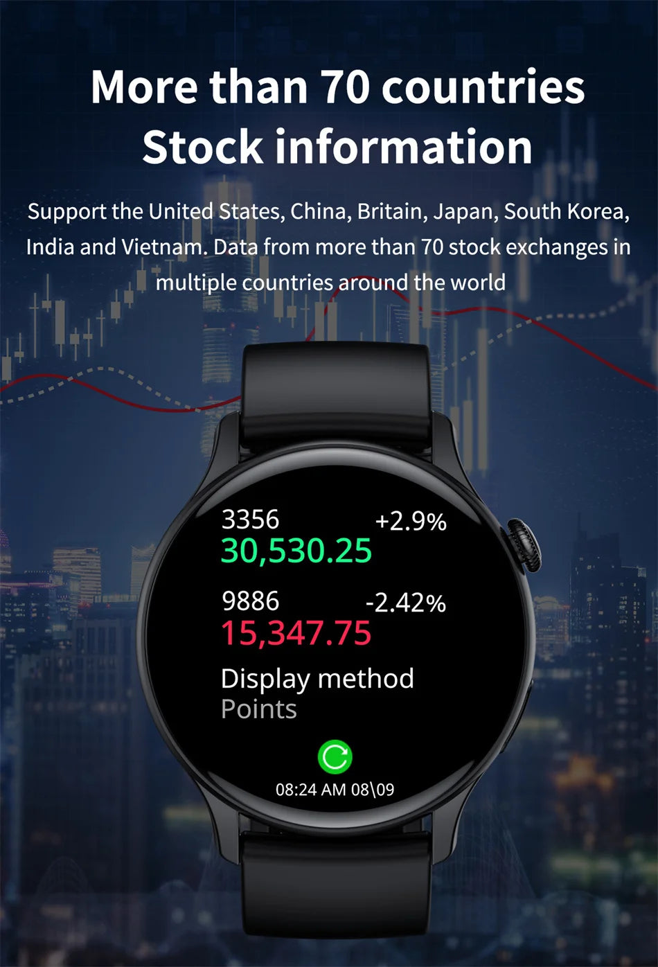 2024 AMOLED Ladies Smartwatch