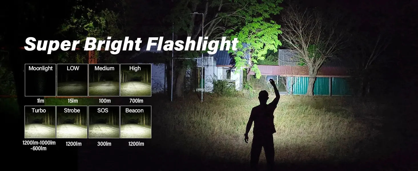 SP31 V3 Tactical Flashlight