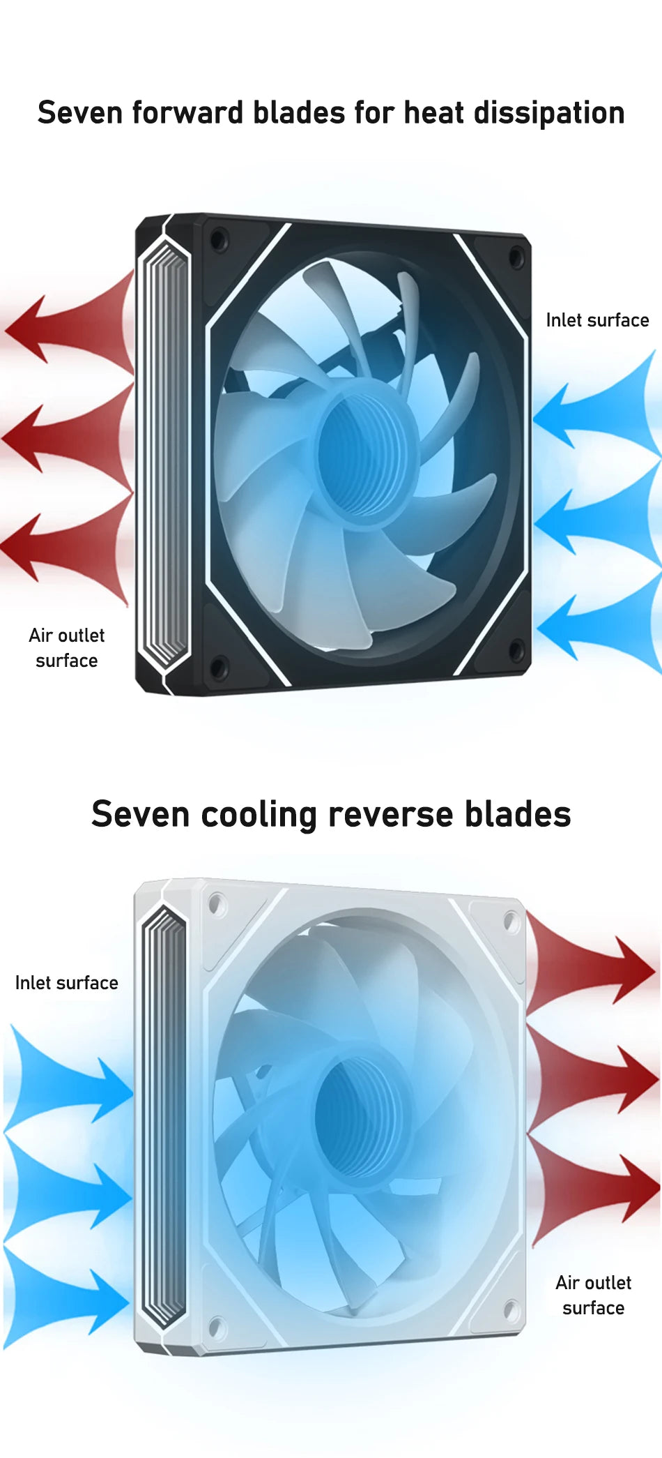 ARGB PWM Case Fan