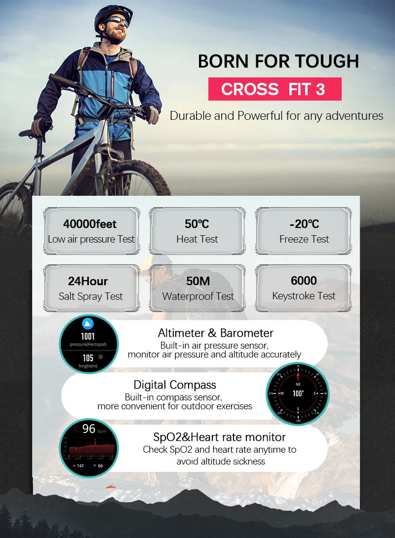 New GPS Sport Smartwatch for Men