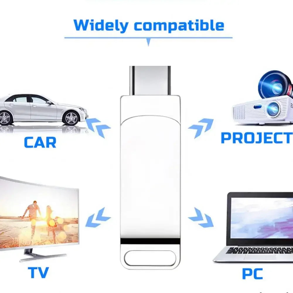 16TB USB 3.2 High-Speed Flash Drive