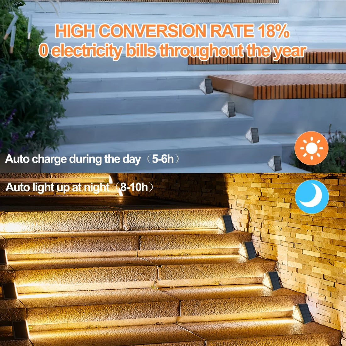 LED Solar Step Lights