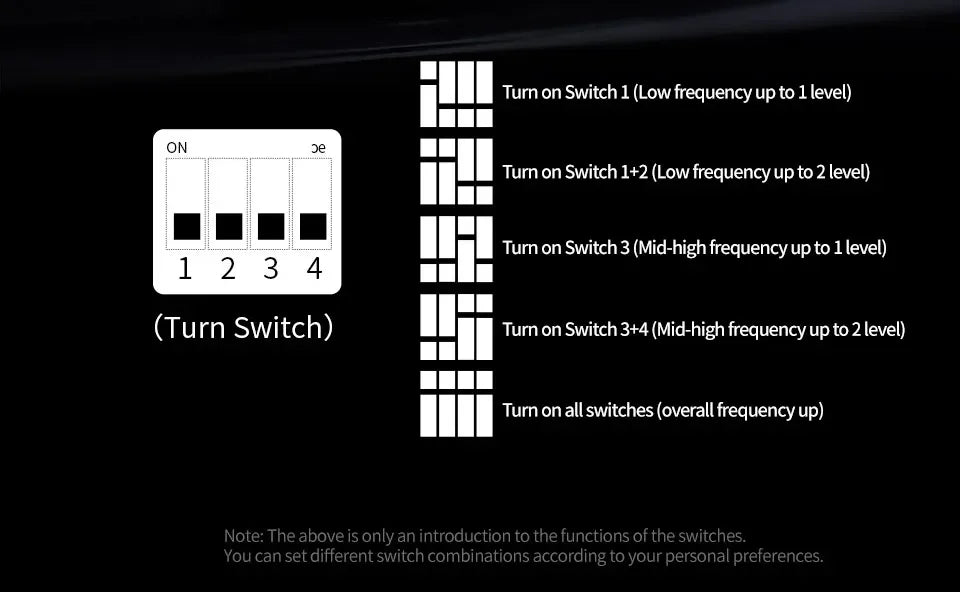 KZ Castor PRO HiFi Earphones