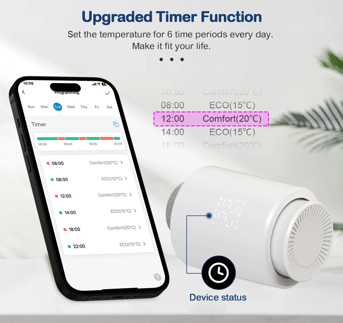 Smart Thermostat TRV Valve – Zigbee/WiFi