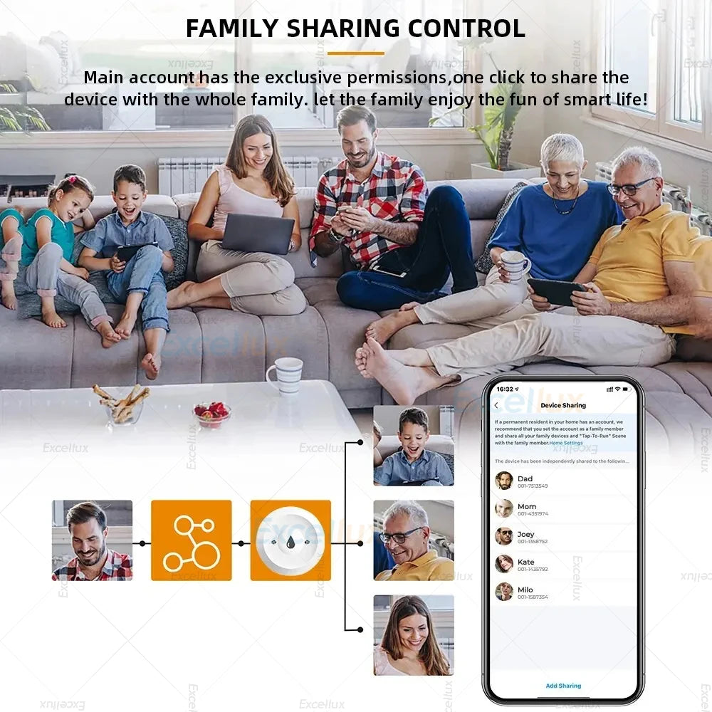 Smart Water Leak Sensor