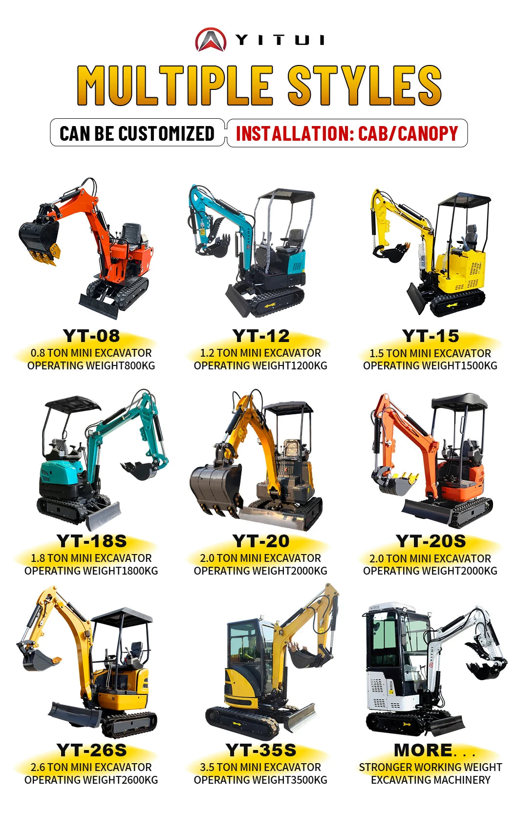 Crawler Mini Excavator 1.5–2 Ton – Kubota Engine