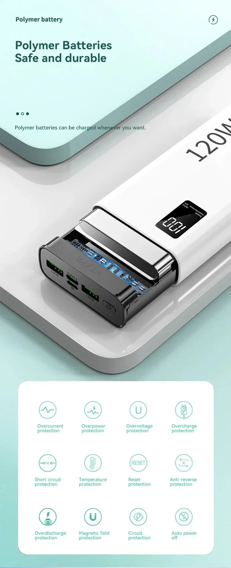 120W 50000mAh Fast Charging Power Bank