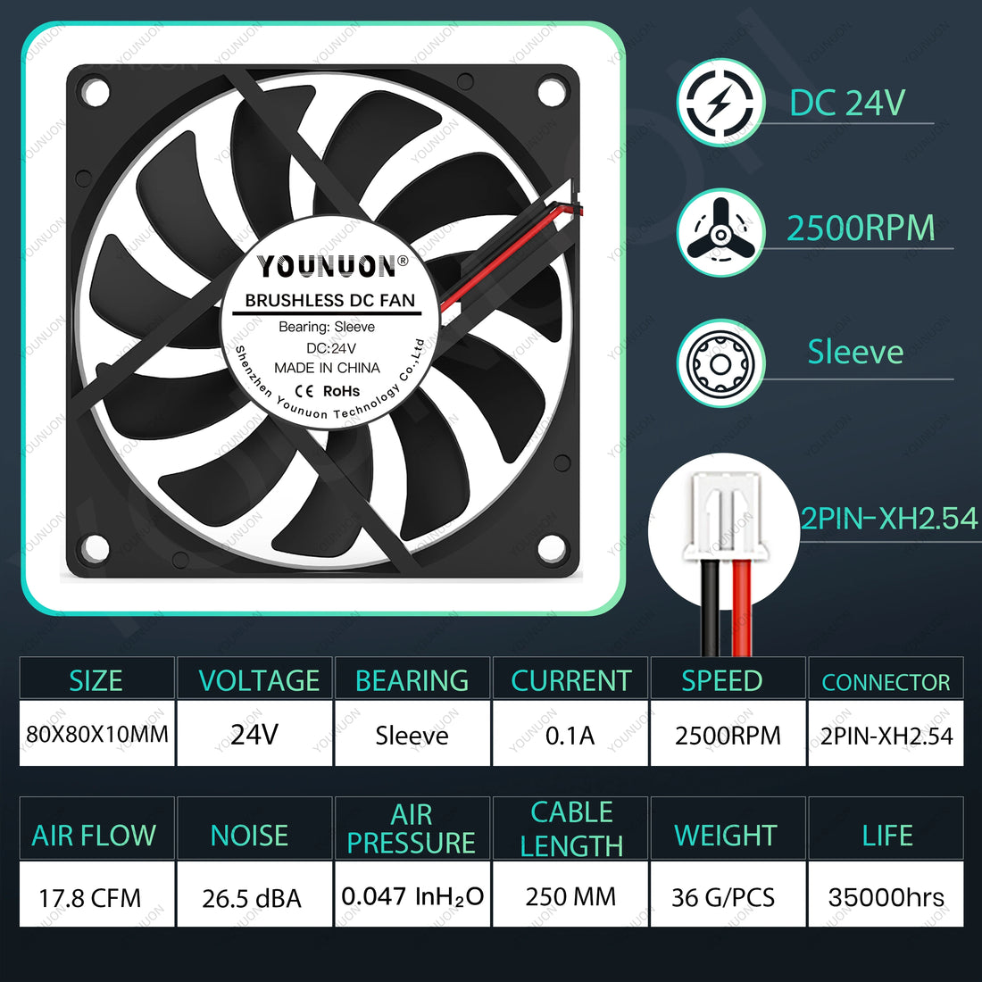 PC Fan Computer Case  Fan Cooler