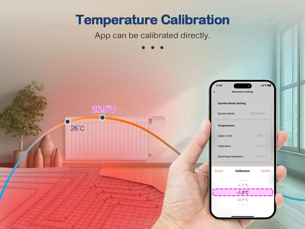 Smart Thermostat TRV Valve – Zigbee/WiFi
