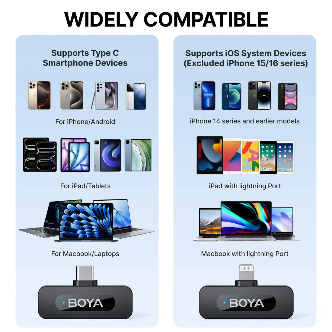 BOYA Wireless Lavalier Microphone System
