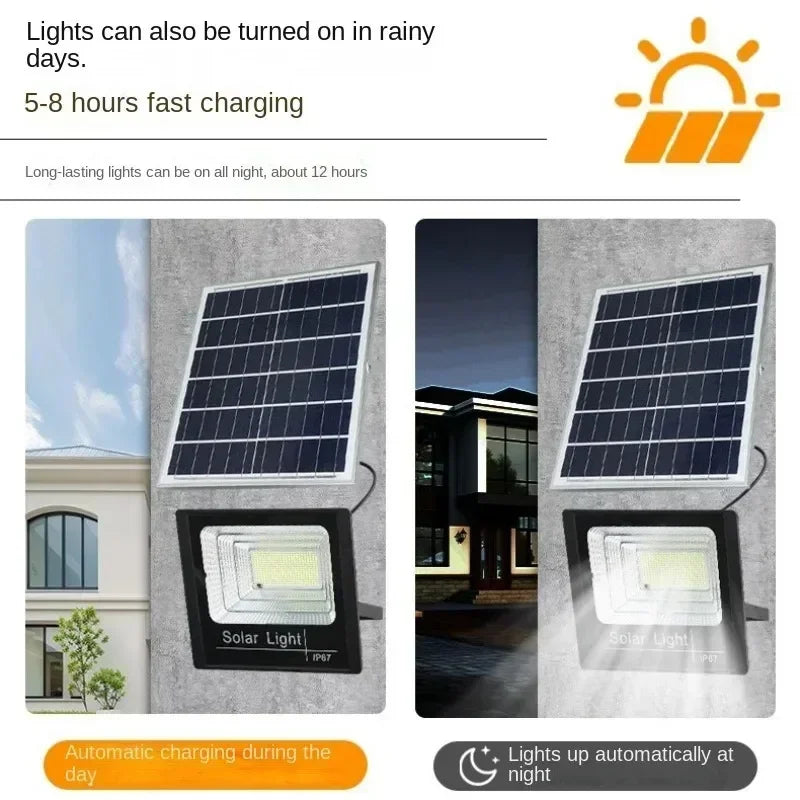 Outdoor Solar LED Flood Light – 50W–500W