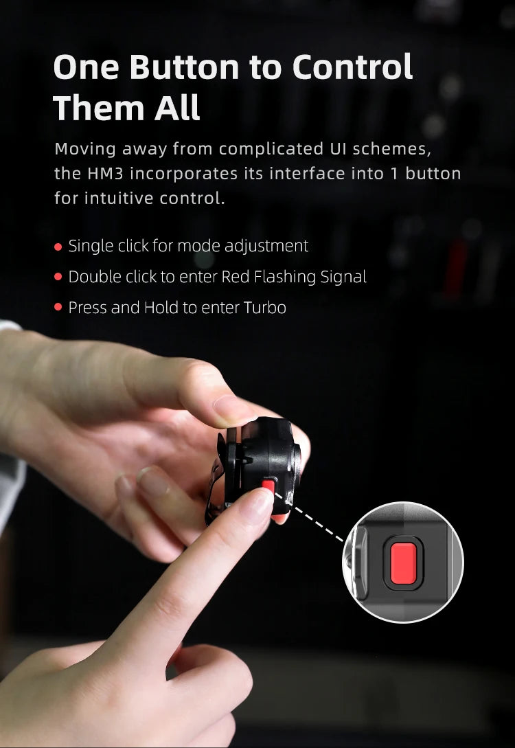 HM3 Mini Motion Headlamp