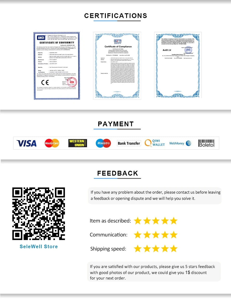 3000W LED Grow Light