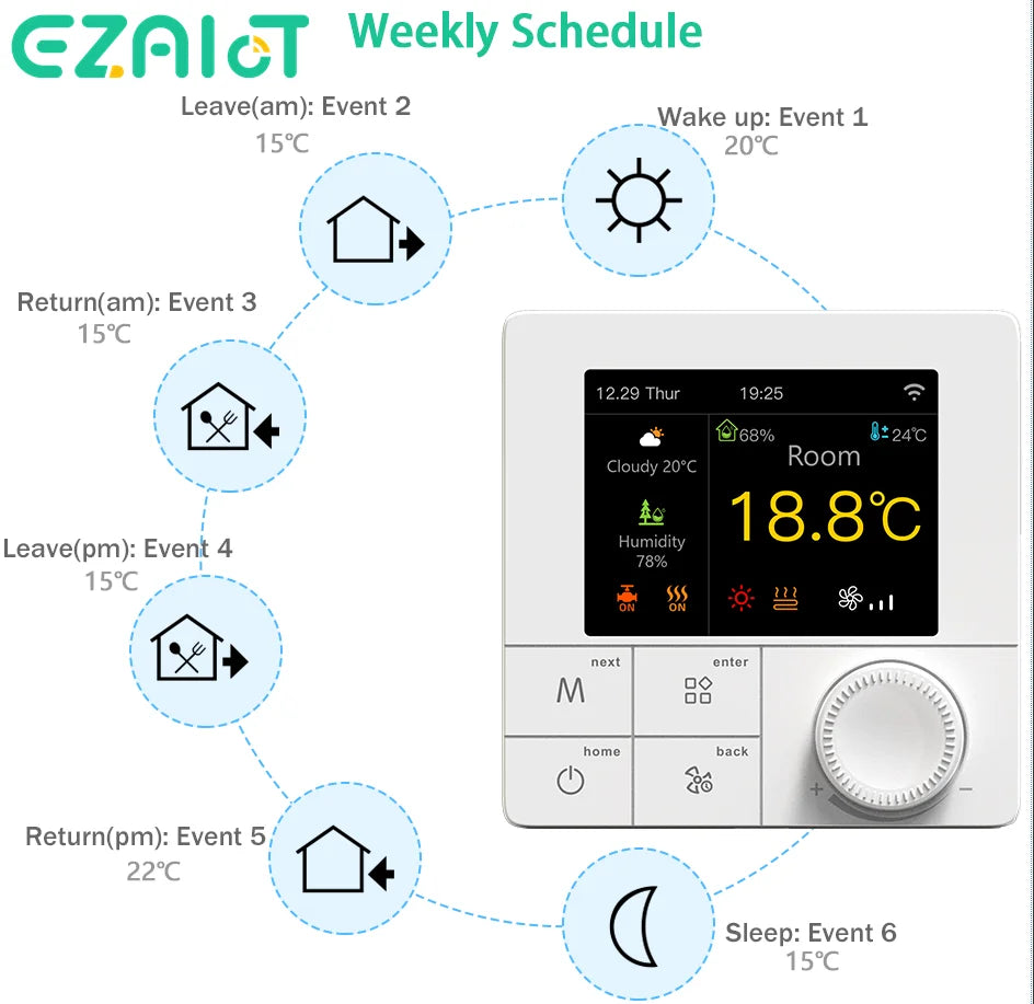 Smart Floor Heating Thermostat
