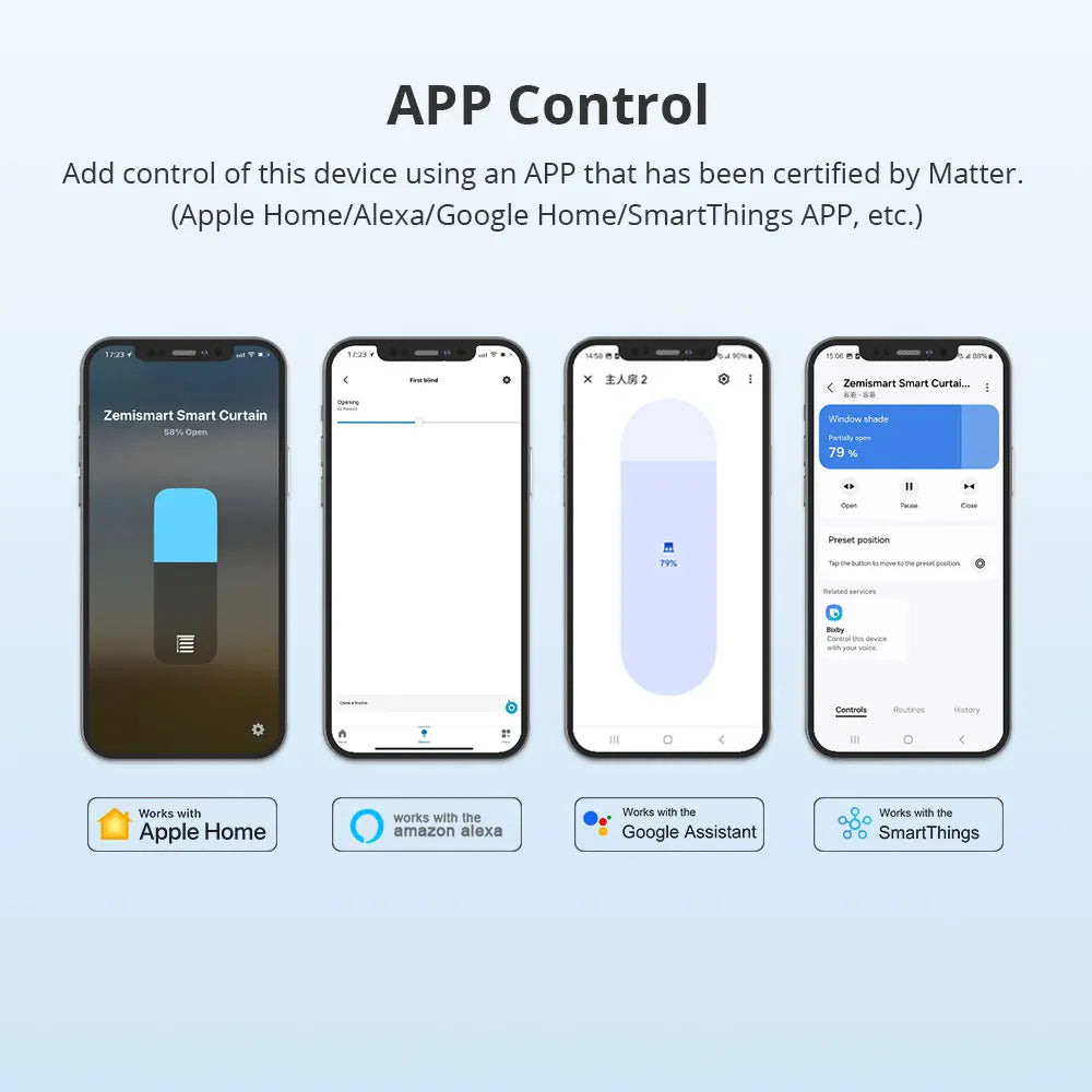 Zemismart Smart Motorized Curtain