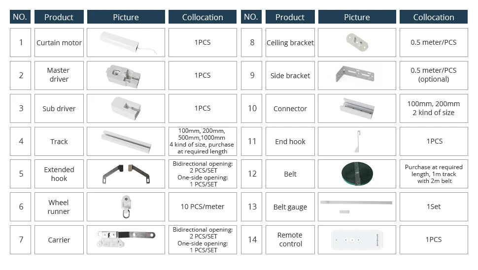 Zemismart Smart Motorized Curtain