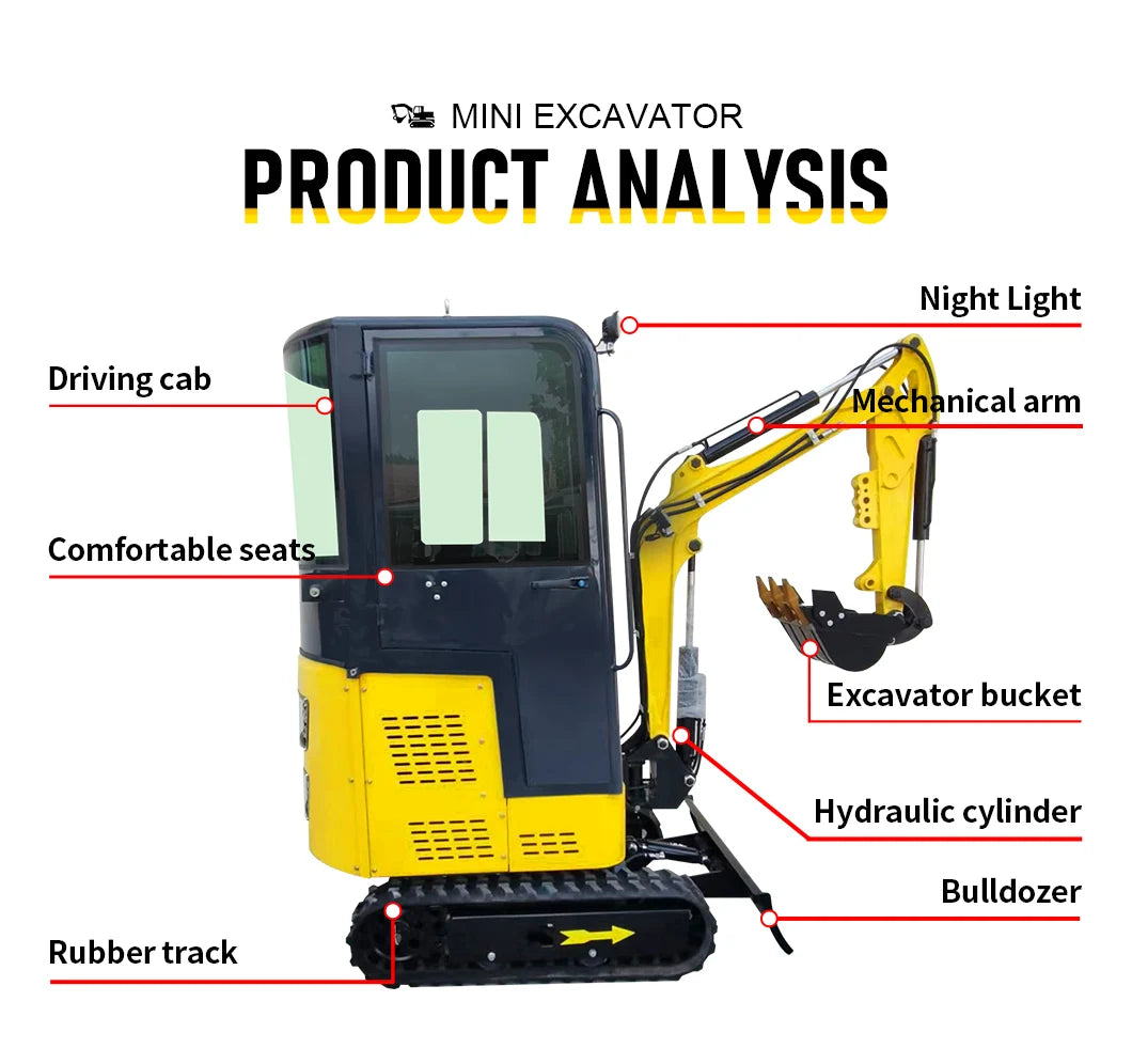 Crawler Mini Excavator 1.5–2 Ton – Kubota Engine