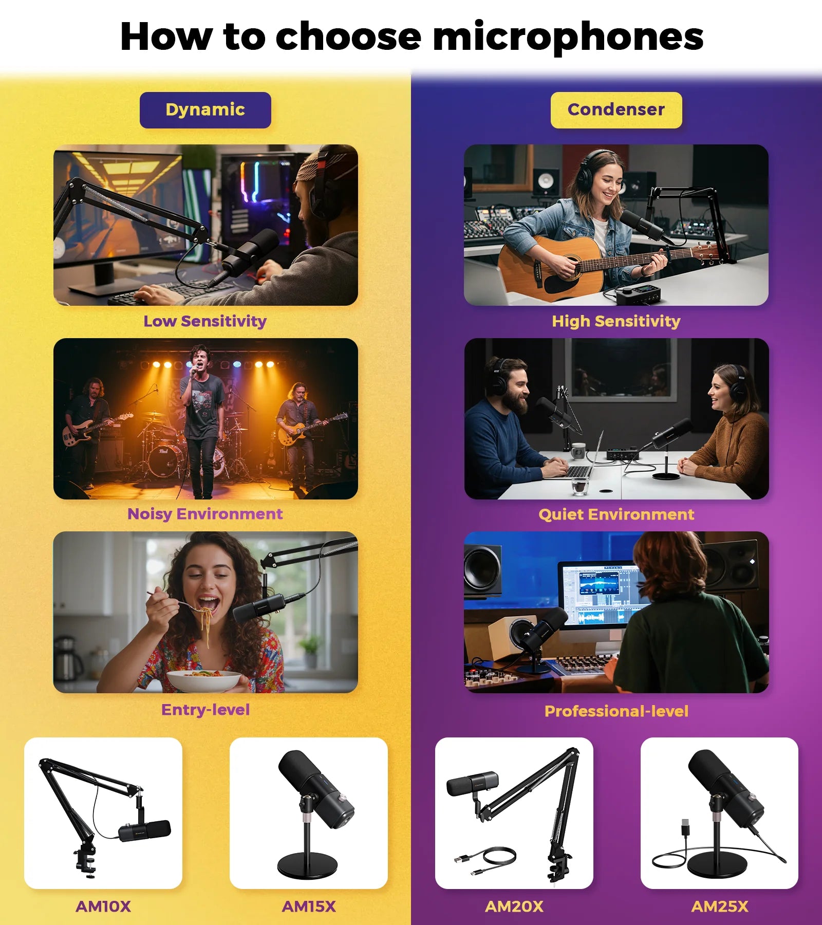 Professional USB XLR Dynamic Microphone