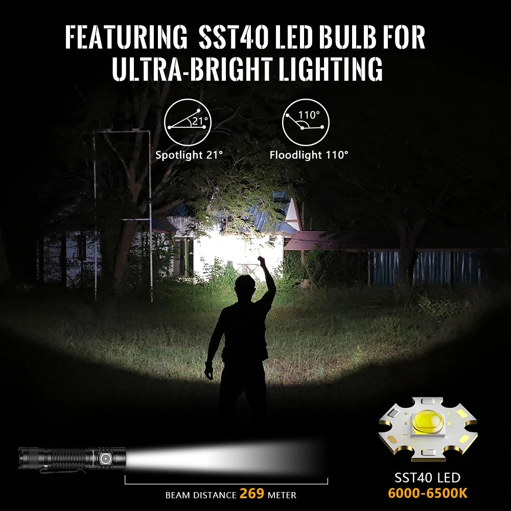 SP31 V3 Tactical Flashlight