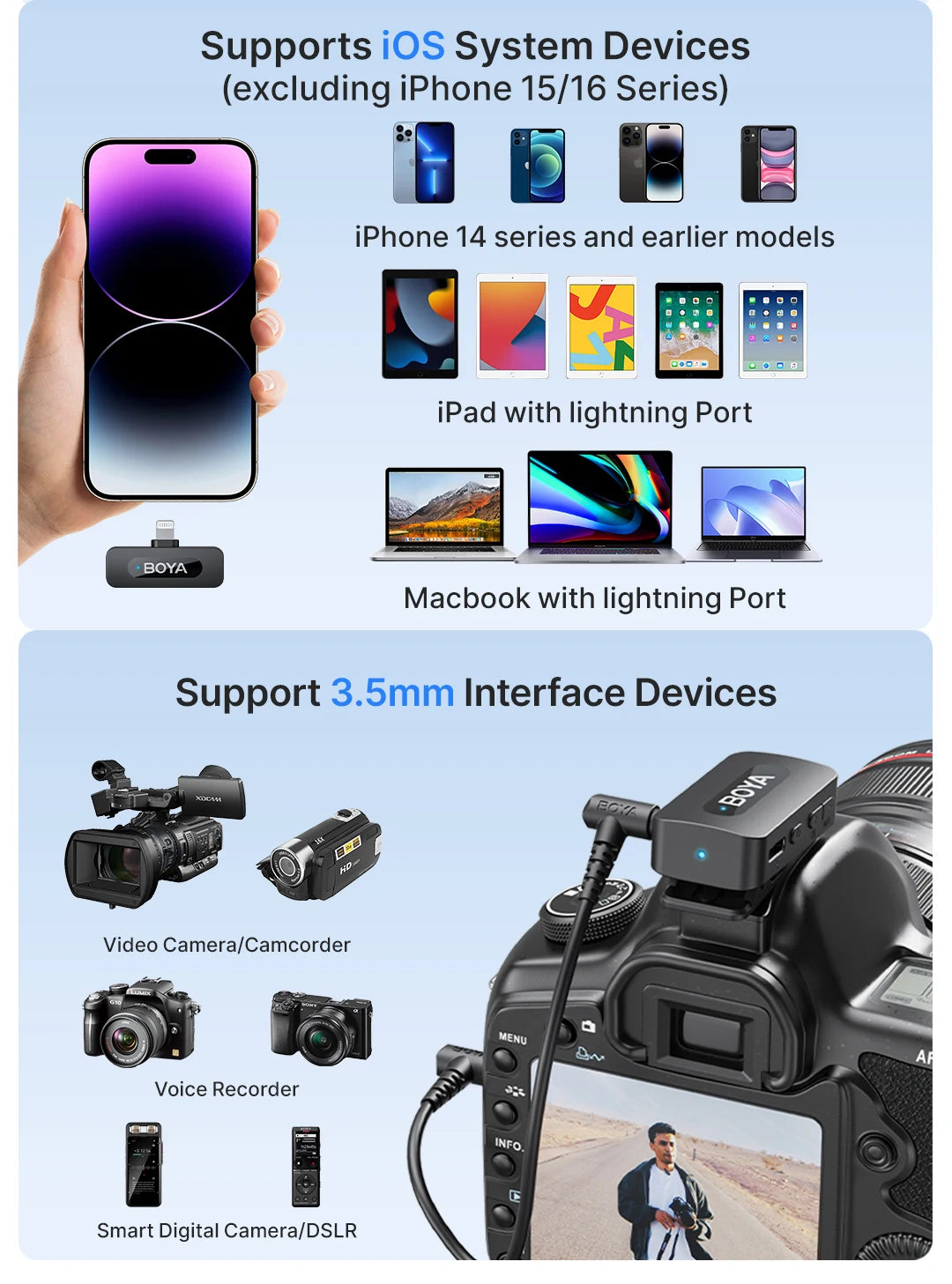 BOYA Wireless Lavalier Microphone System