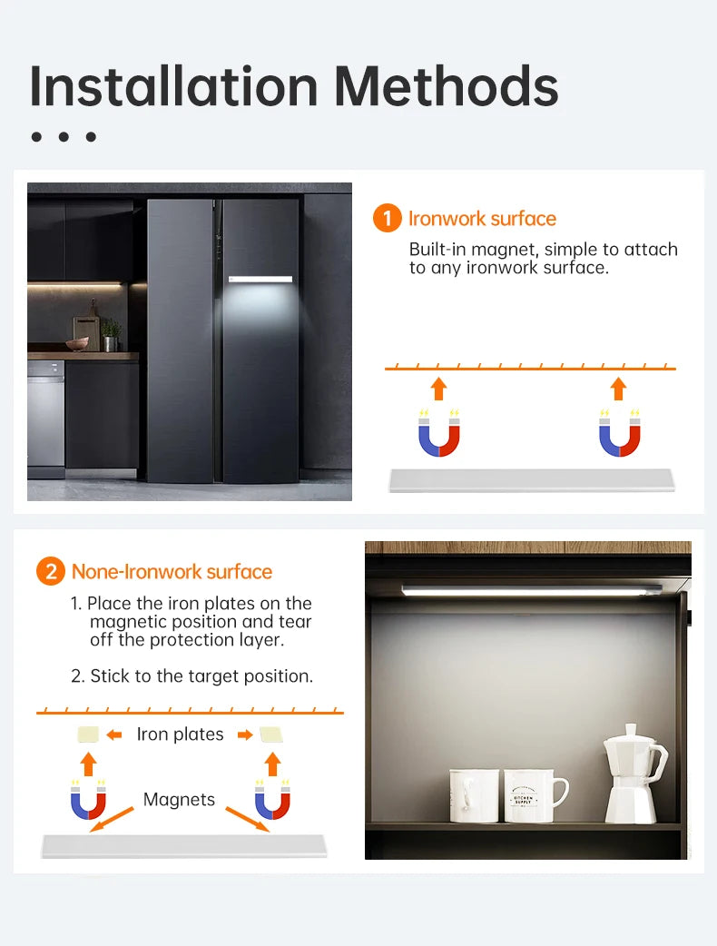 LED Motion Sensor Cabinet Light