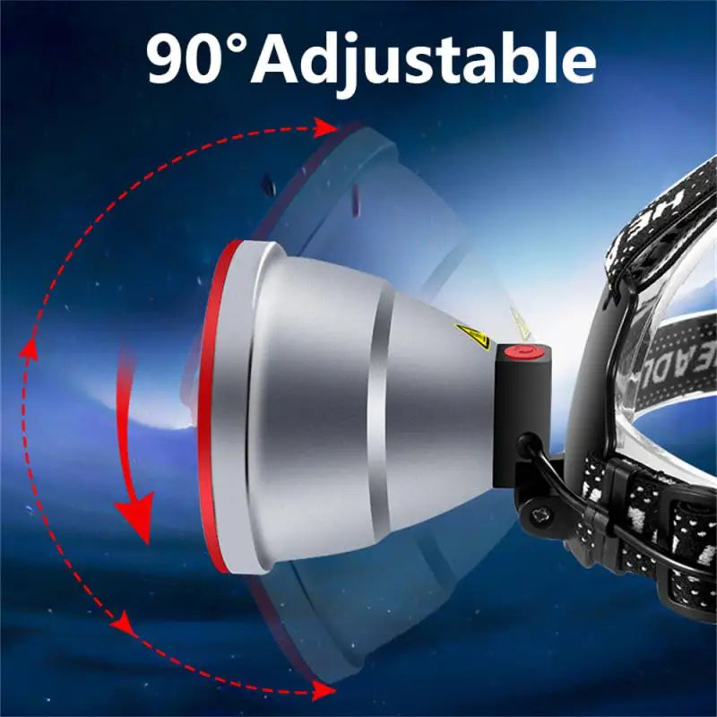 BORUiT 5000LM LED Rechargeable Headlamp