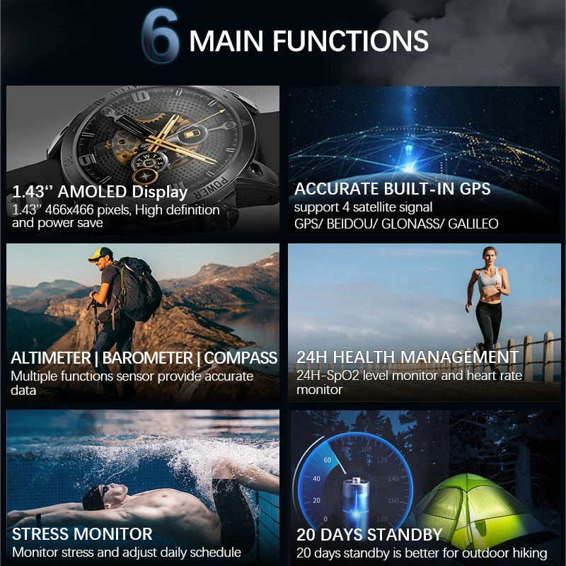 New GPS Sport Smartwatch for Men