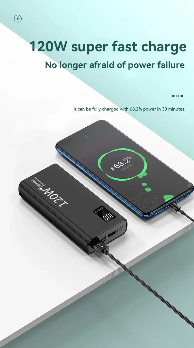 120W 50000mAh Fast Charging Power Bank