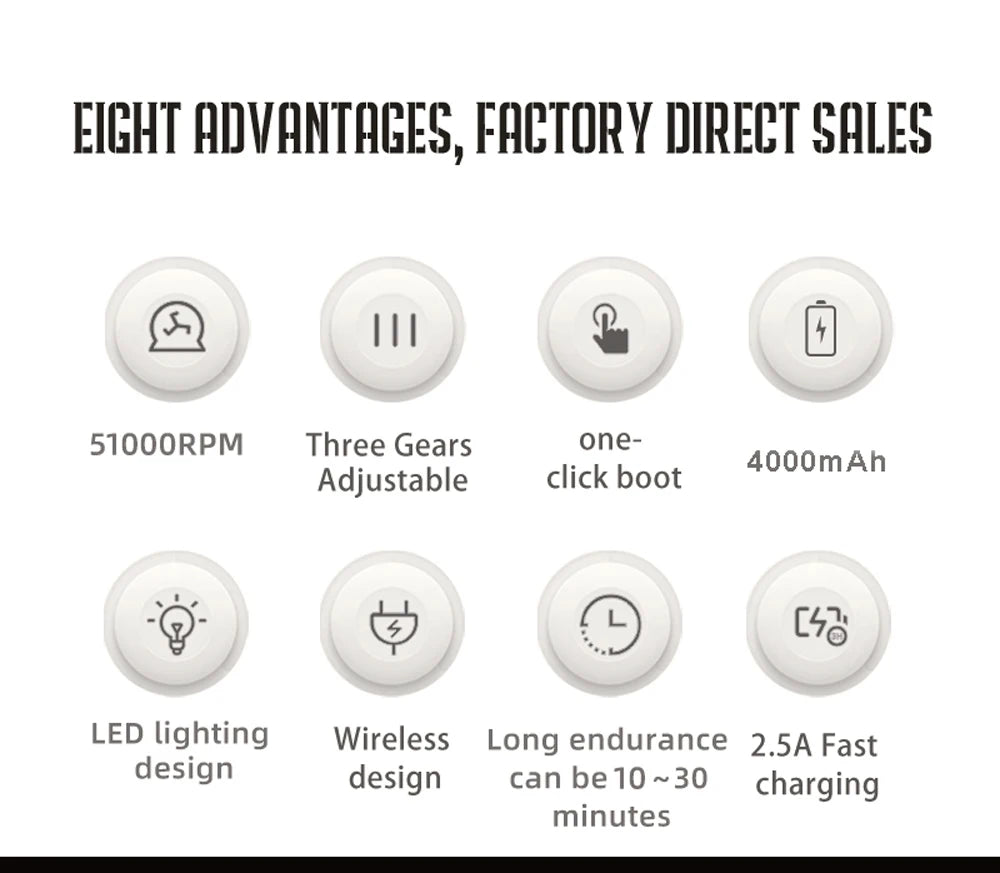 Cordless Air Duster Computer Cleaner