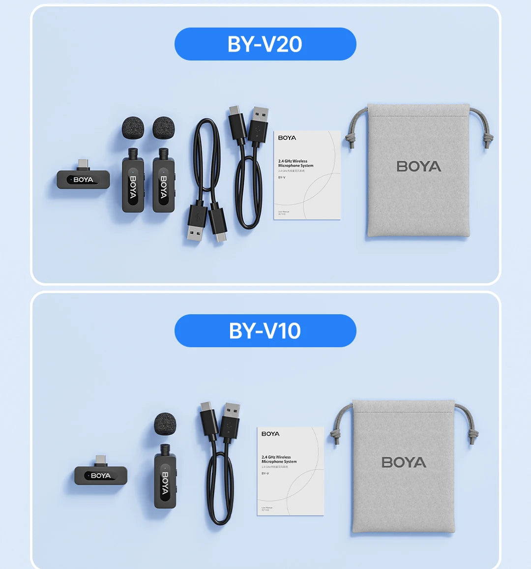 BOYA Wireless Lavalier Microphone System