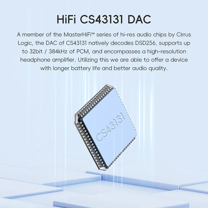 MP3 Player with DAC