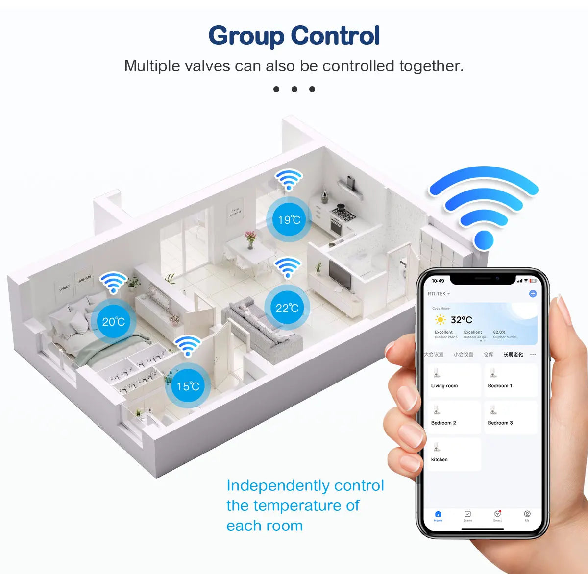 Smart Thermostat TRV Valve – Zigbee/WiFi