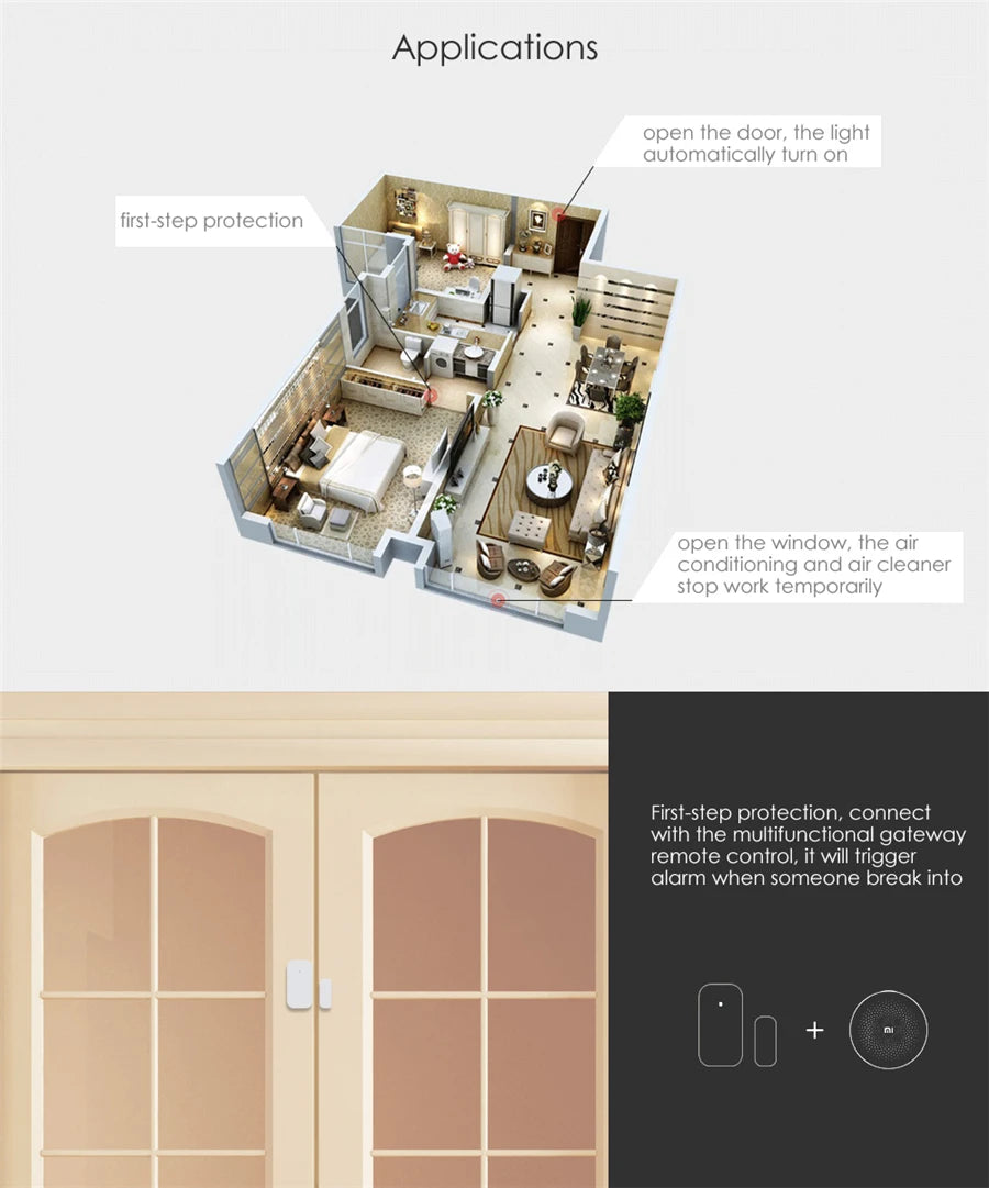 Smart Door/Window Sensor
